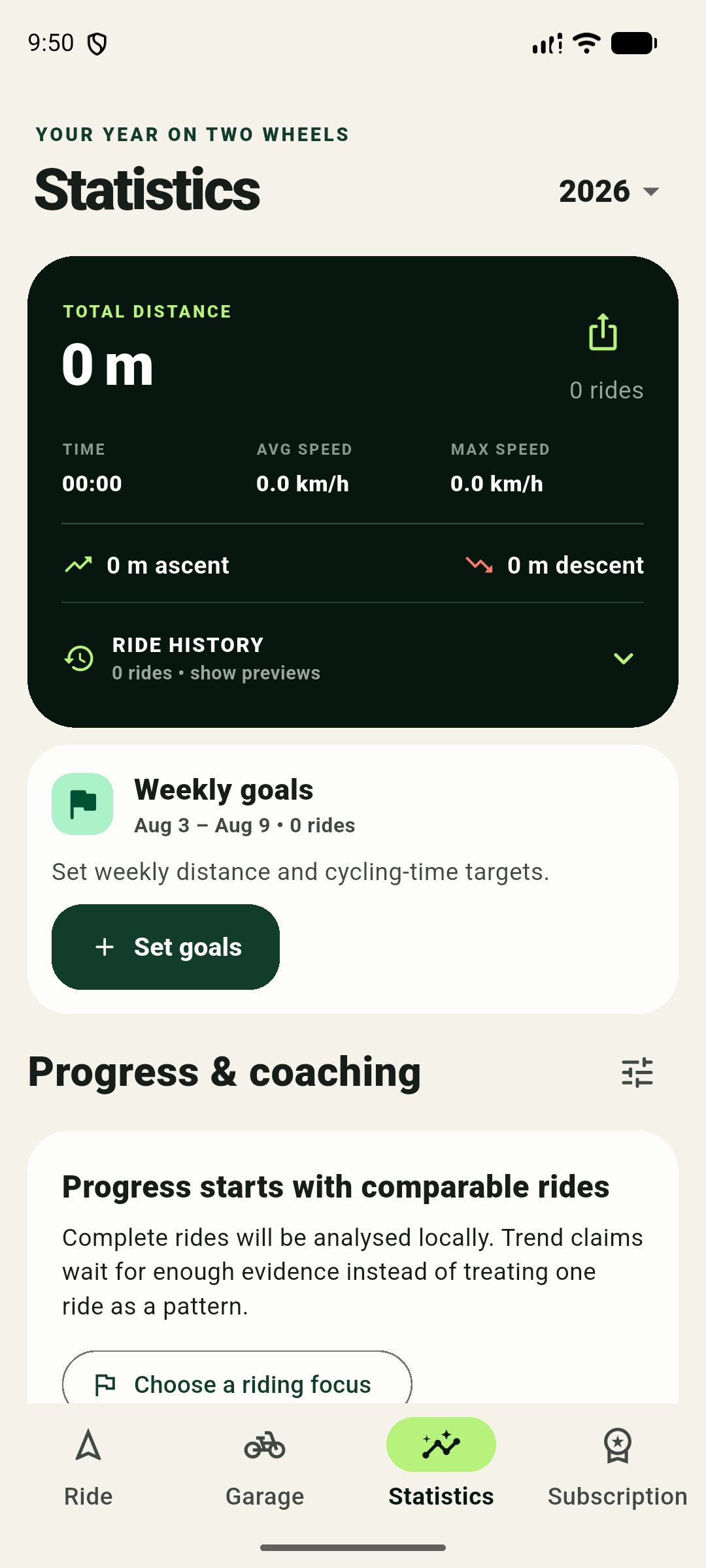 VeloForth Statistics tab showing yearly totals, weekly goals, and private coaching